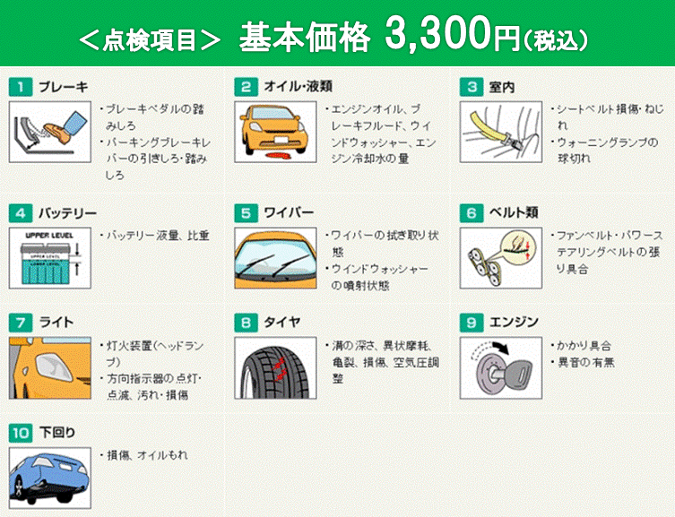 トヨタ定期点検 コレクション用 定期点検 | アフターサービス | NTPトヨタ信州