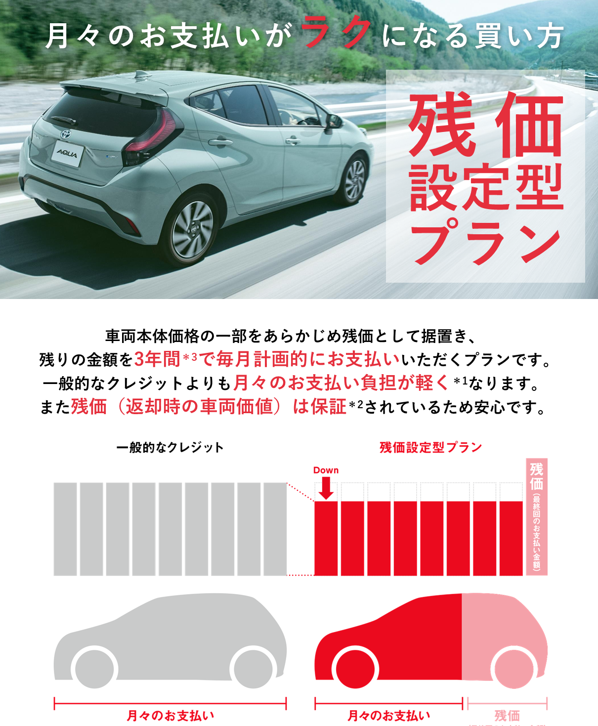 決算セール | NTPトヨタ信州