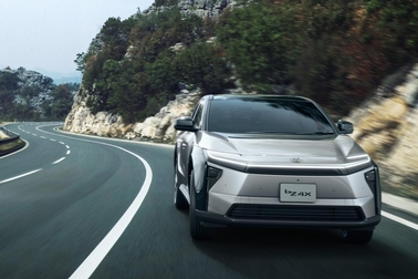 Z(FWD)